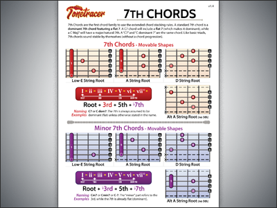 Technical Illustration art for Tonetracer.com