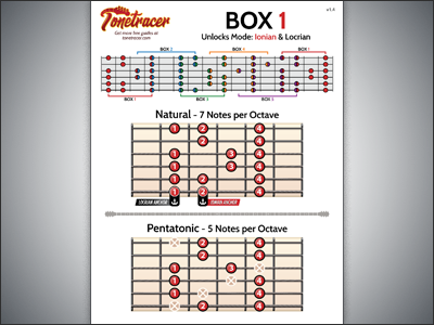 Technical Illustration art for Tonetracer.com