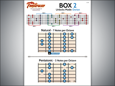 Technical Illustration art for Tonetracer.com
